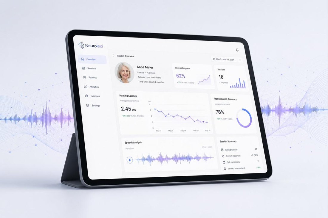 Neurolexi Therapeut:innen-Dashboard