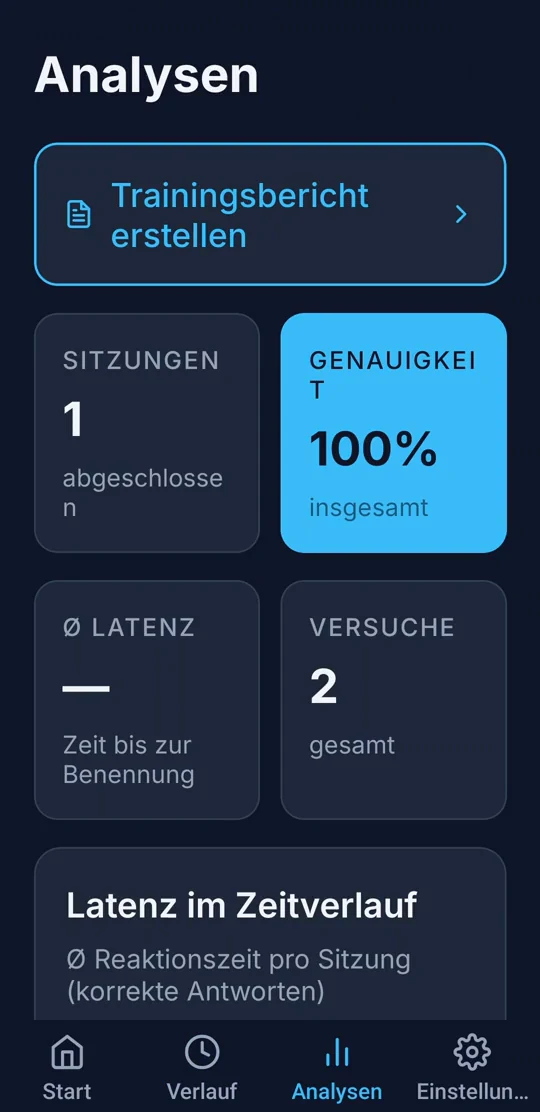 Analysen mit Sitzungen, Genauigkeit und Latenz im Zeitverlauf